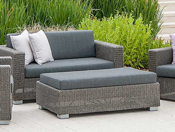 How to care for rattan-effect garden furniture