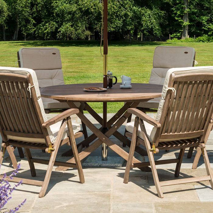 Alexander Rose Sherwood Folding Table 1.4m